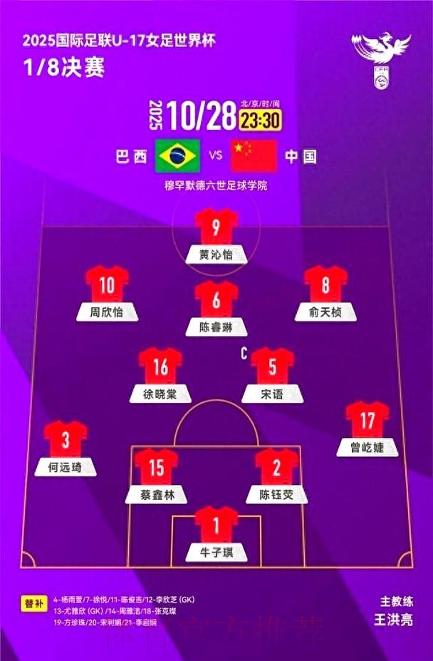 U-17女足世界杯抽签结果出炉 U-17女足世界杯抽签结果出炉